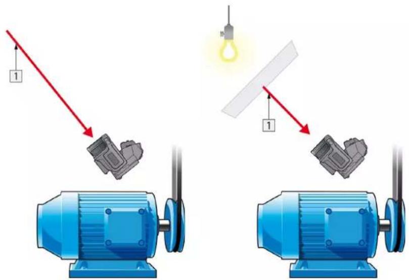 FLIR E8xt - Méthode 1 : Méthode directe - 3