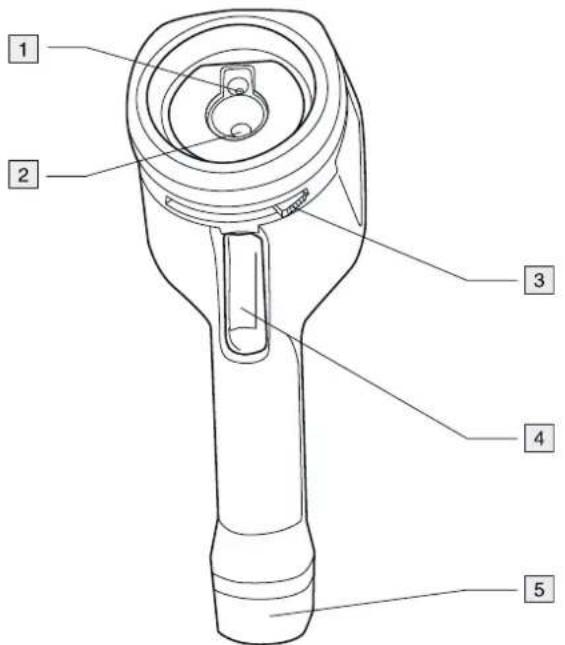 FLIR E8xt - Composants de la caméra - 1