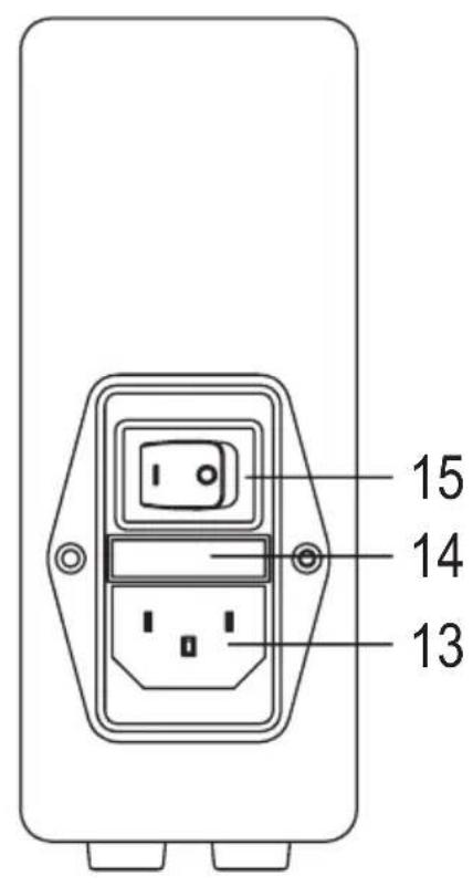 VOLTCRAFT LSP1165 - AANSLUITINGEN EN BEDIENINGSELEMENTEN - 2