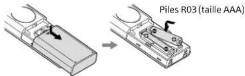 SONY STRAZ3000ES - Préparation 1: Préparation de l'ampli-tuner et de la télécommande - 1
