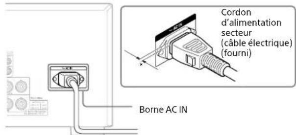 SONY STRAZ3000ES - Remarques - 1