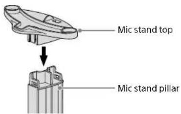 SONY STRAZ3000ES - Preparation 1: Preparing the receiver and the remote control - 3