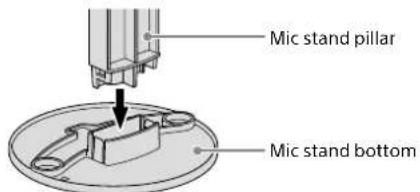 SONY STRAZ3000ES - Preparation 1: Preparing the receiver and the remote control - 2