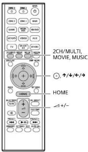 SONY STRAZ3000ES - Enjoying video/sound from the connected device - 1