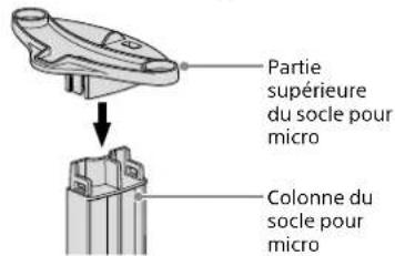 SONY STRAZ3000ES - Préparation 1: Préparation de l'ampli-tuner et de la télécommande - 3