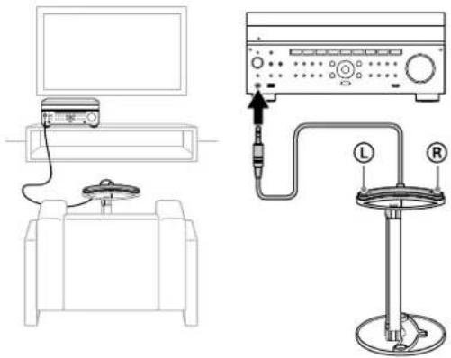 SONY STRAZ3000ES - Préparation 1: Préparation de l'ampli-tuner et de la télécommande - 4