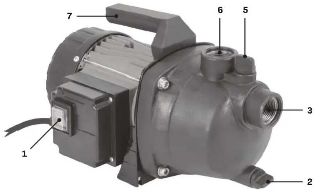 Vonroc GP526AC - 1