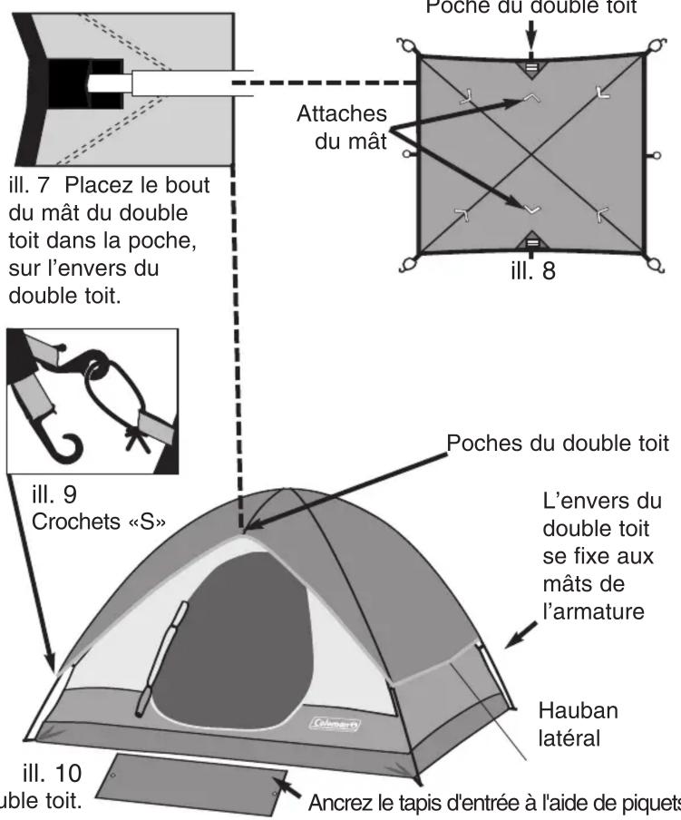 COLEMAN Sundome - Attachez le double toit - 1