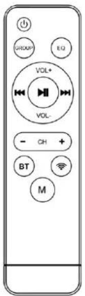 Power Dynamics WCS80 - REMOTE CONTROL - 1