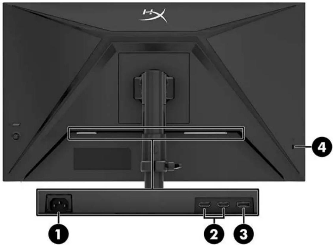 HYPERX Armada 25 - K componenten des Monitors Komponenten - 2