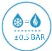 Deante BCY 060M - Exigences pour robinets autres que thermostatiques: - 6