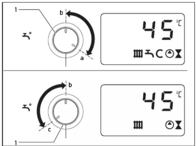 VAILLANT AtmoTec Plus VUW 244 - Mise en marche et à l'arrêt de la fonction de démarrage à chaud (uniquement atmoTEC/turboTEC plus avec production intégrée d'eau chaude sanitaire) - 1