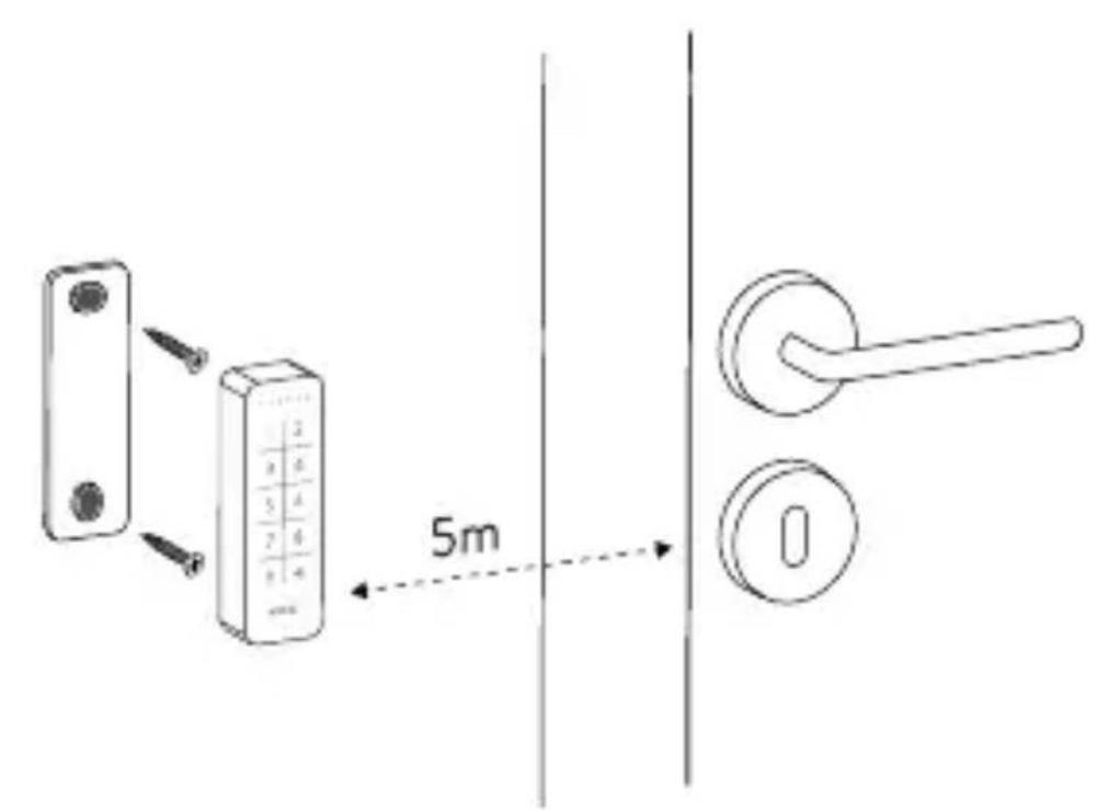 Nuki Keypad 2.0 - 6