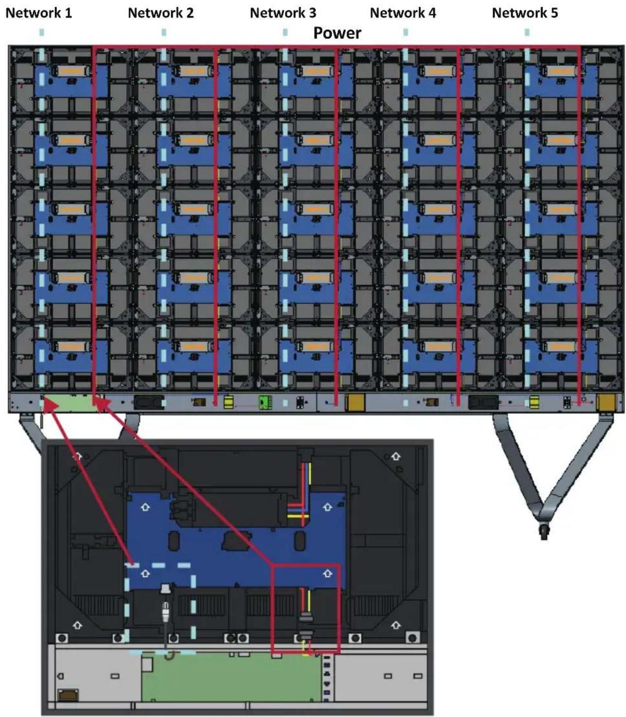 VIEWSONIC LDSTND001 - Sluit de Network- en Voedingskabels aan - 1