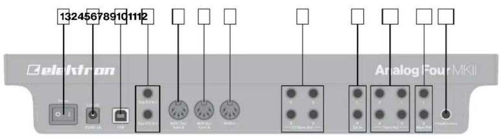 Elektron Analog Four MKII - 3.2背面口永夕 - 1