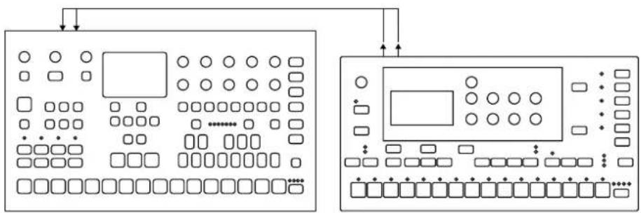 Elektron Analog Four MKII - Analog Four MKIIをフィルターバングと使用する - 1
