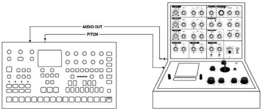 Elektron Analog Four MKII - 15.4外部才シレーダーと一緒にAnalogFourMKII为使用する - 1