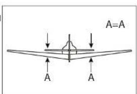 A=A A A