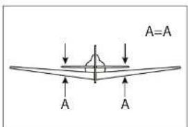 A=A A A
