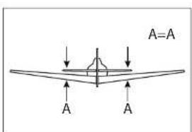 A=A A A