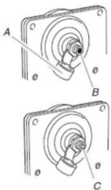 WHIRLPOOL WFG550S0LB - Risque de basculement - 2