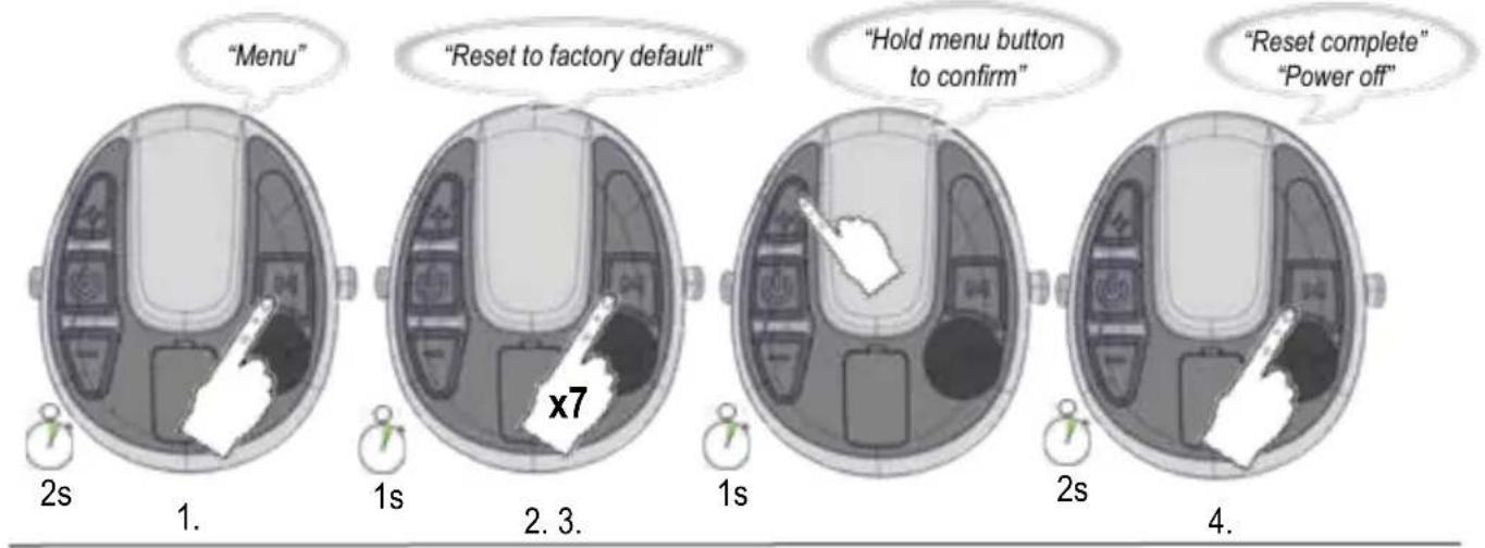 Peltor WS Alert XPI - Reset to factory default - 1