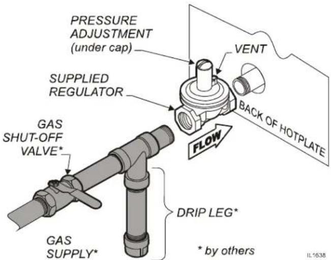 Wells H2412G - INSTALLING THE HOTPLATE - 1