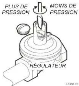 Wells H2412G - IMPORTANT: - 1