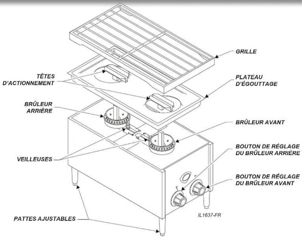 Wells H2412G - FEATURES & OPERATING CONTROLS - 1