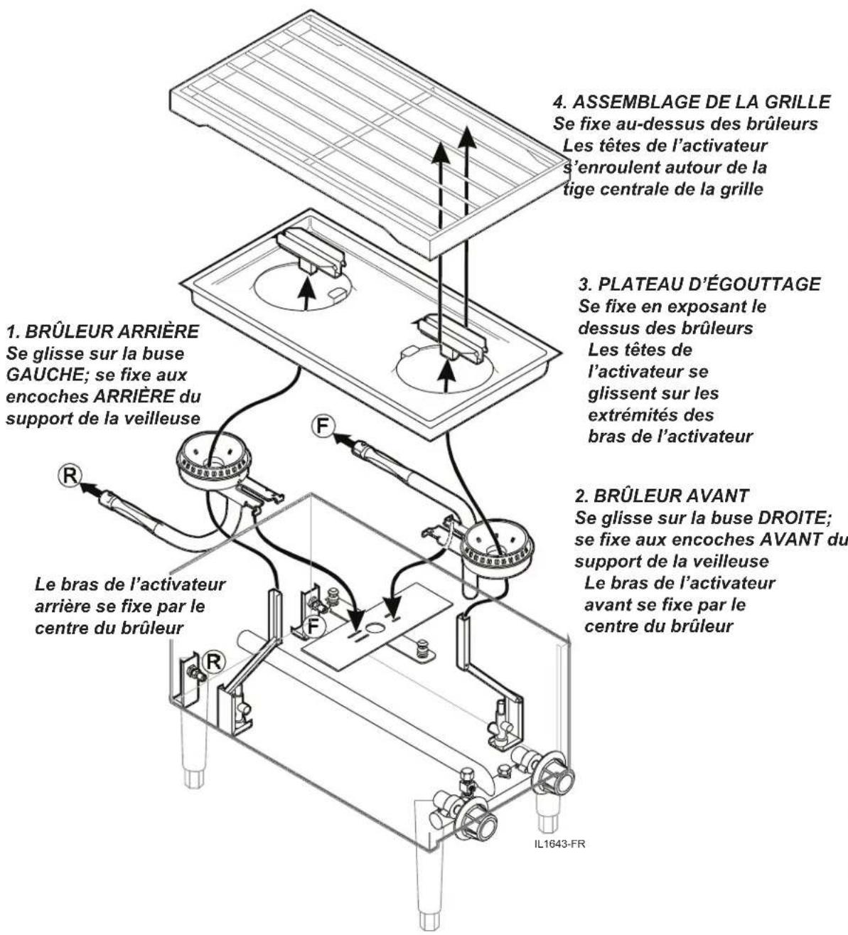 Wells H2412G - DIRECTIVES DE NETTOYAGE (suite) - 1