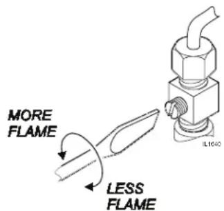 Wells H2412G - IMPORTANT: - 1