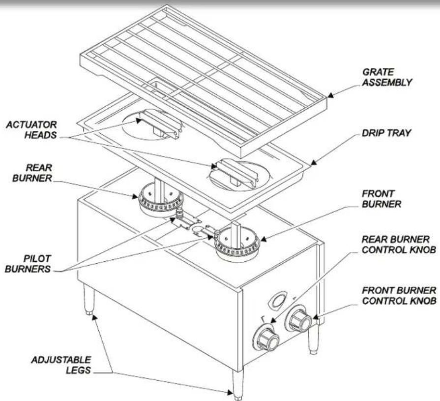Wells H2412G - FEATURES & OPERATING CONTROLS - 1