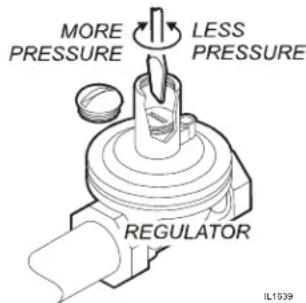 Wells H2412G - IMPORTANT: - 1
