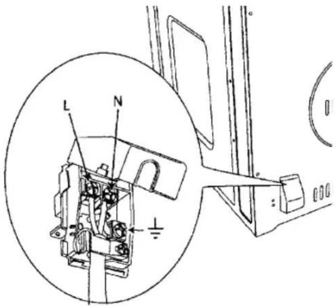 HOOVER HMC34C5M0 - ELECTRICAL CONNECTION - 1