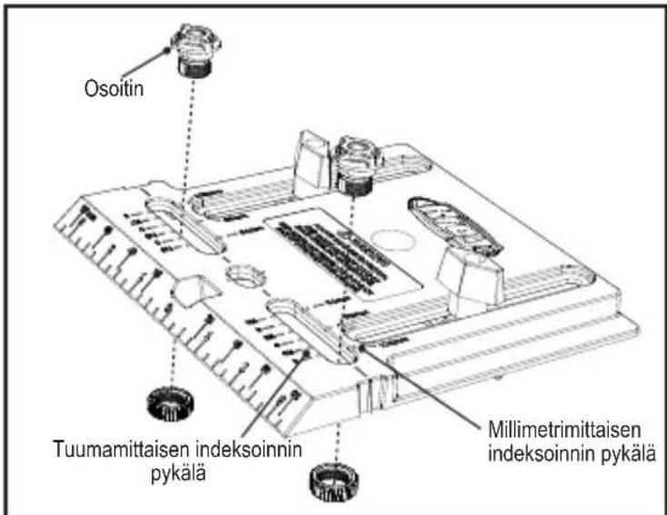 Kreg Cabinet Hardware Jig - Kokoonpano - 2