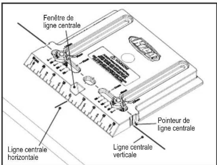 Kreg Cabinet Hardware Jig - Utilisation du gabarit - 3