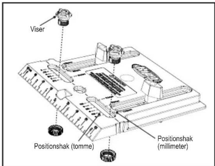 Kreg Cabinet Hardware Jig - Samling - 2
