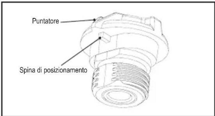Kreg Cabinet Hardware Jig - Assemblaggio - 3