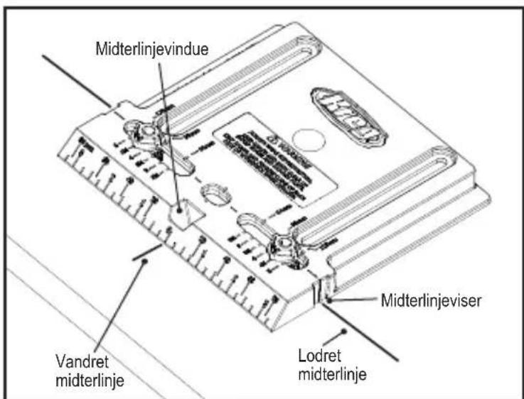 Kreg Cabinet Hardware Jig - Sådan bruges skabelonen - 3