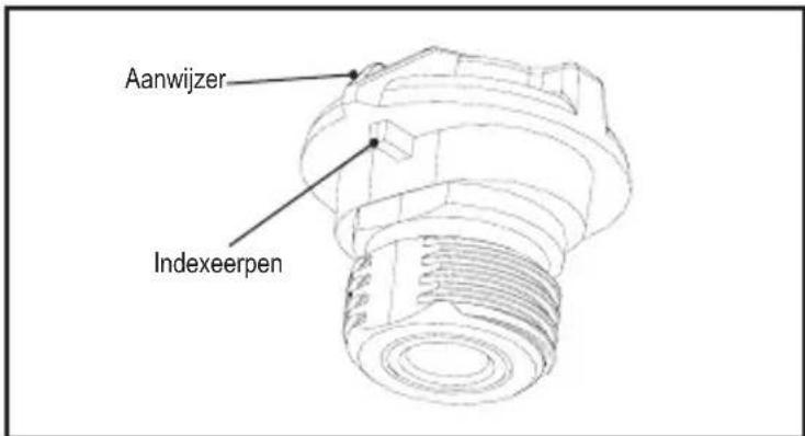Kreg Cabinet Hardware Jig - Bijgeleverde items: - 3