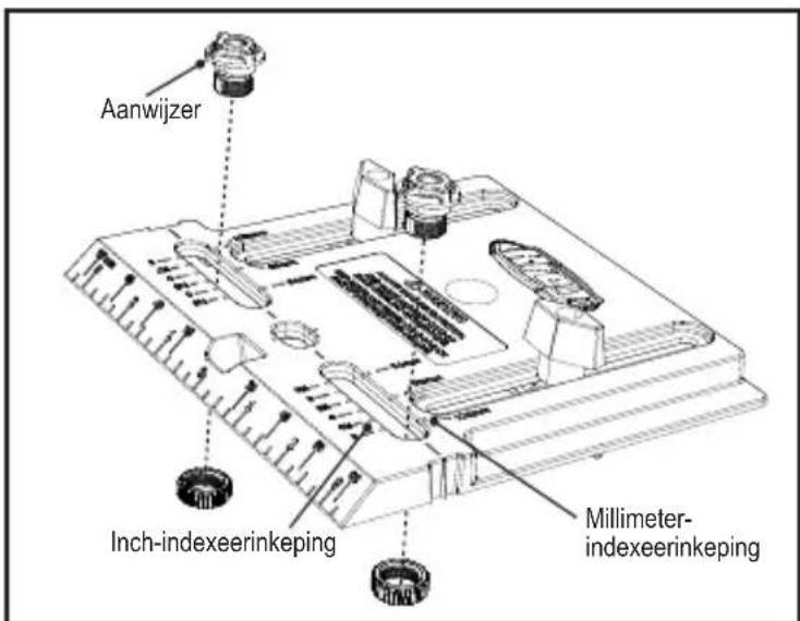 Kreg Cabinet Hardware Jig - Bijgeleverde items: - 2