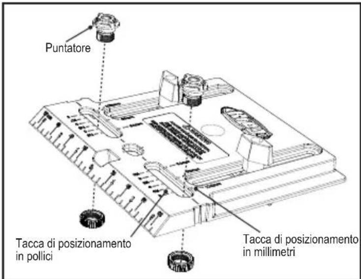 Kreg Cabinet Hardware Jig - Assemblaggio - 2