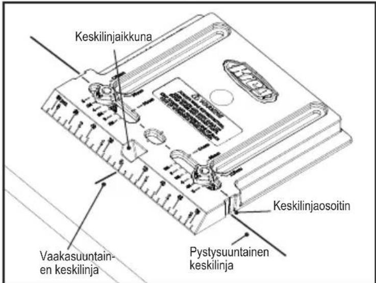 Kreg Cabinet Hardware Jig - Lisakohdistusominaisuksia: - 2