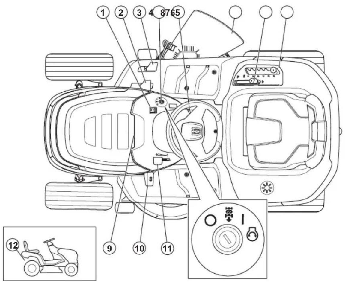 HUSQVARNA TS 114 - Assurez votre produit - 1