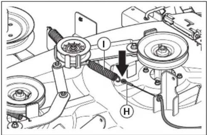 HUSQVARNA TS 114 - Pour retirer et installer le carter de coupe - 6