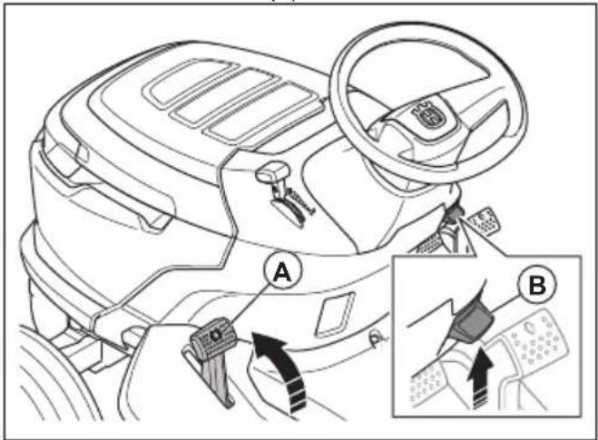 HUSQVARNA TS 114 - Pour serrer et desserrer le frein de stationnement - 1