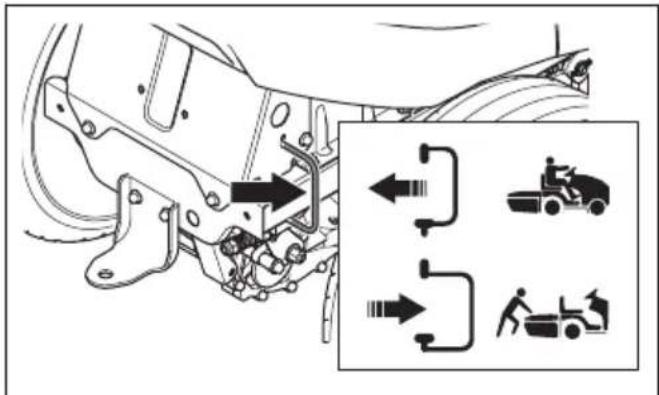 HUSQVARNA TS 114 - In- en uitschakelen van het aandrijfsysteem - 2