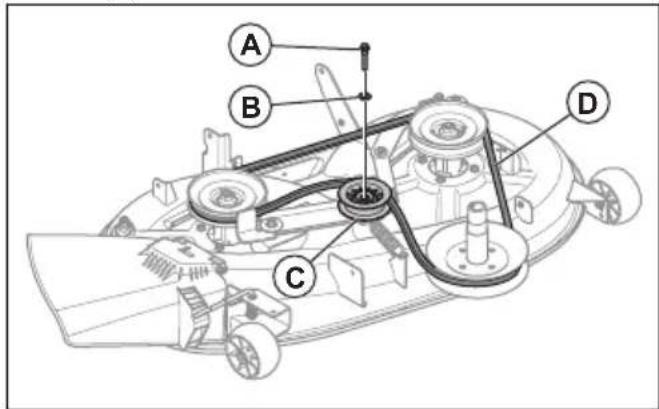 HUSQVARNA TS 114 - Pour remplacer la courroie du carter de coupe - 1