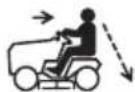 HUSQVARNA TS 114 - Symbole auf dem Gerät - 28