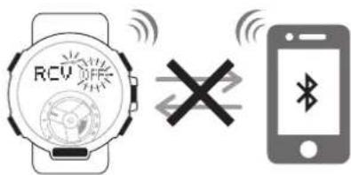 CASIO GShock GSTB300 - Avant l'embarquement - 2